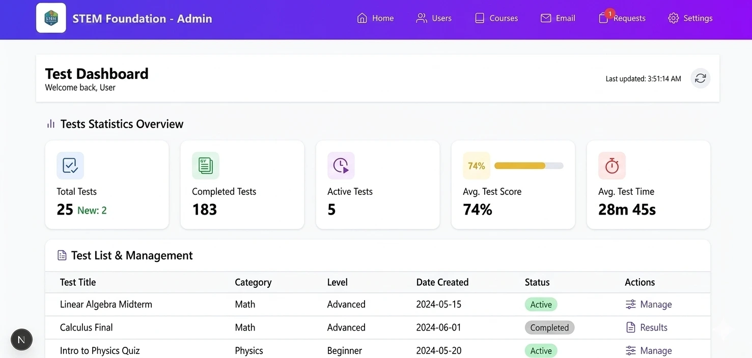 صفحة الاختبارات